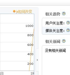 百度JS如何改变